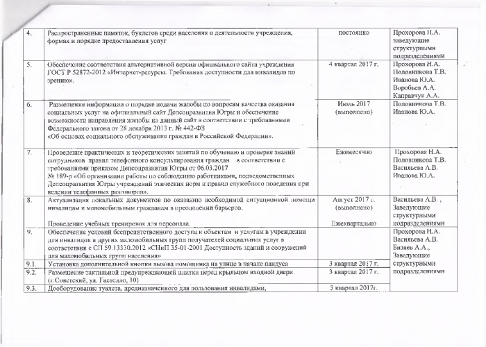 План мероприятий по улучшению качества работы бюджетного учреждения Ханты-Мансийского автономного округа-Югры Комплексный центр социального обслуживания населения "Ирида" на 2017-2018 годы