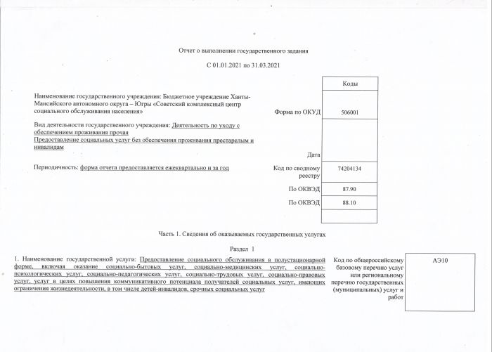 Отчет о выполнении государственного задания с 01.01.2021 по 31.03.2021