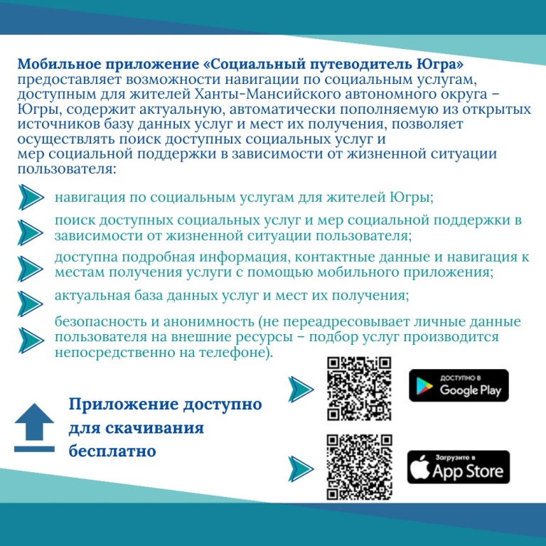 Мобильное приложение «Социальный путеводитель Югры»
