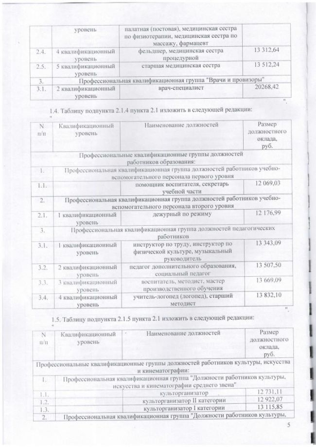 Дополнения и изменения № 8 в коллективный договор