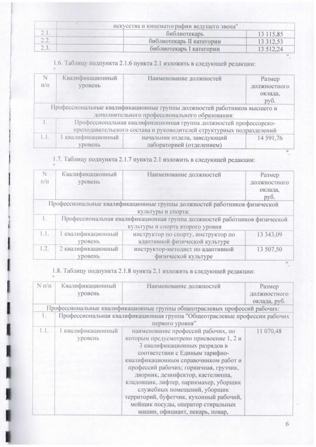 Дополнения и изменения № 8 в коллективный договор