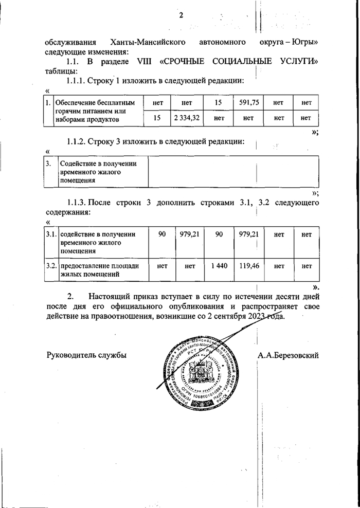 О внесении изменений в приложение 1 к приказу Региональной службы по тарифам Ханты-Мансийского автономного округа - Югры от 13 декабря 2022 года № 127-нп "Об установлении предельных максимальных тарифов на социальные услуги, предоставляемые организациями социального обслуживания Ханты-Мансийского автономного округа - Югры"