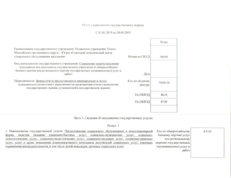 Отчет о выполнении государственного задания с 01.01.2019 по 30.09.2019