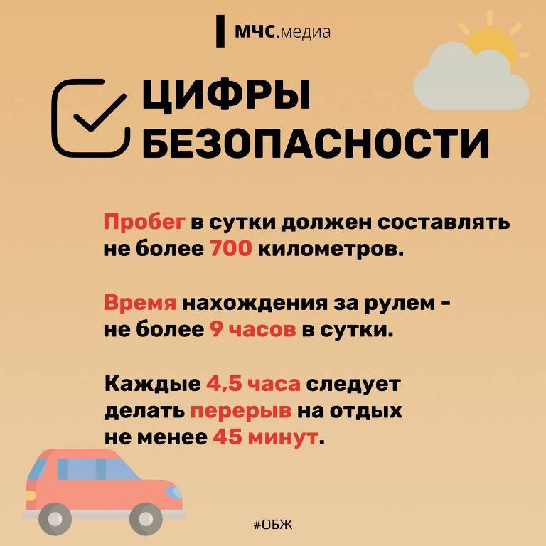 Путешествуем на автомобиле