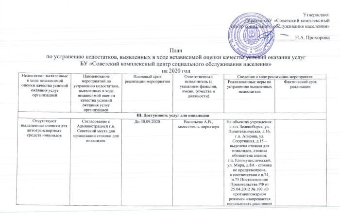 План по устранению недостатков, выявленных в ходе независимой оценки качества условий оказания услуг БУ "Советский комплексный центр социального обслуживания населения" на 2020 год